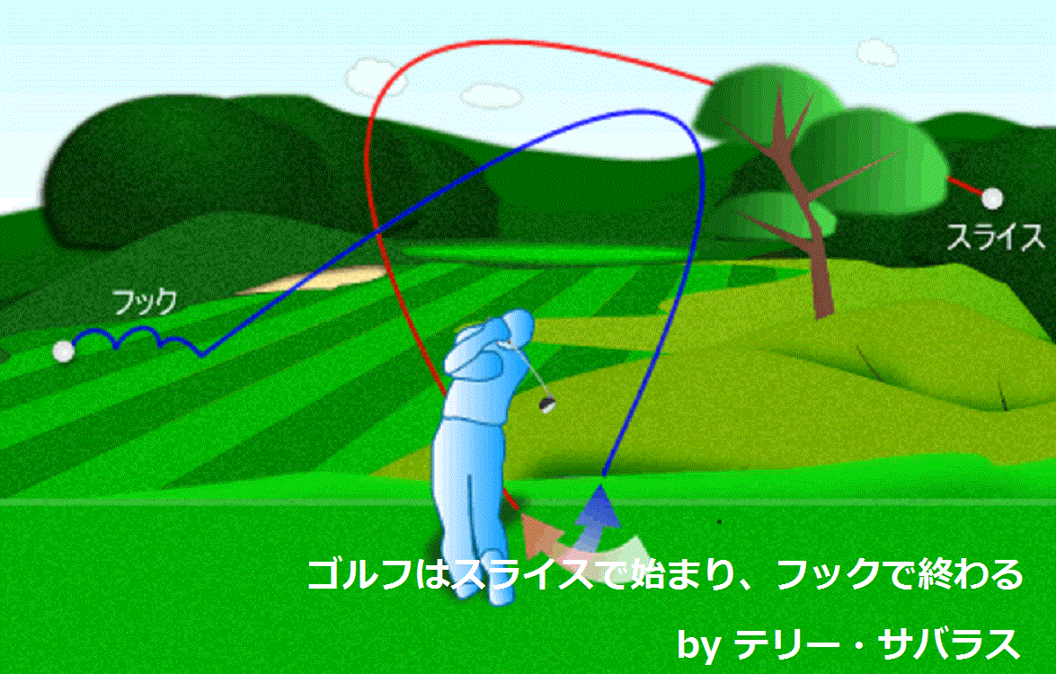 スライスボールとフックボール｜ゴルフ名言集